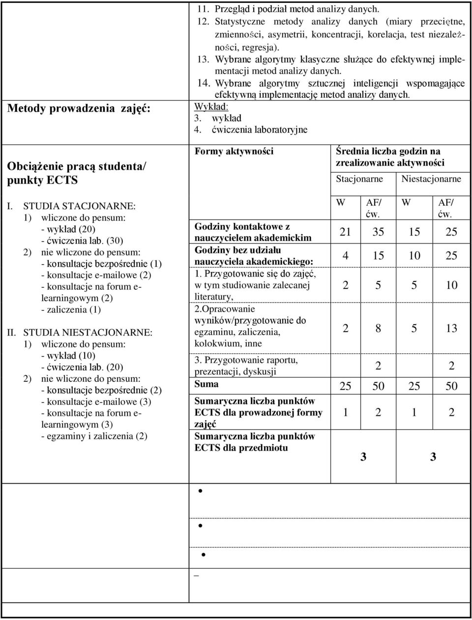 Wybrane algorytmy klasyczne służące do efektywnej implementacji metod analizy danych. 14. Wybrane algorytmy sztucznej inteligencji wspomagające efektywną implementację metod analizy danych. Wykład: 3.