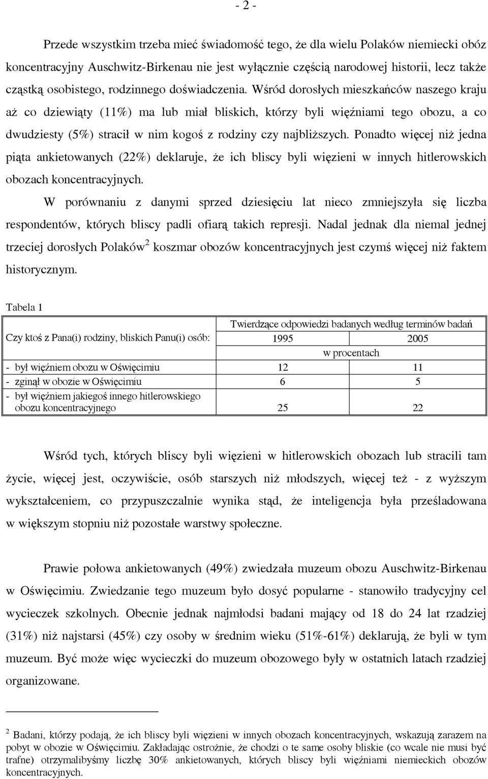 Wśród dorosłych mieszkańców naszego kraju aż co dziewiąty (11%) ma lub miał bliskich, którzy byli więźniami tego obozu, a co dwudziesty (5%) stracił w nim kogoś z rodziny czy najbliższych.