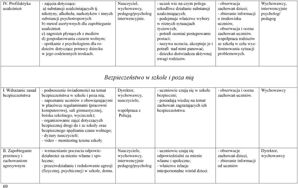 psychologiem dla rodziców dotyczące pomocy dziecku w jego codziennych troskach. Nauczyciel,, pedagog/psycholog interwencyjnie.