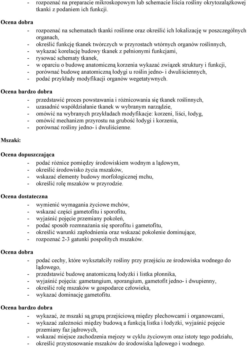 budowy tkanek z pełnionymi funkcjami, - rysować schematy tkanek, - w oparciu o budowę anatomiczną korzenia wykazać związek struktury i funkcji, - porównać budowę anatomiczną łodygi u roślin jedno- i