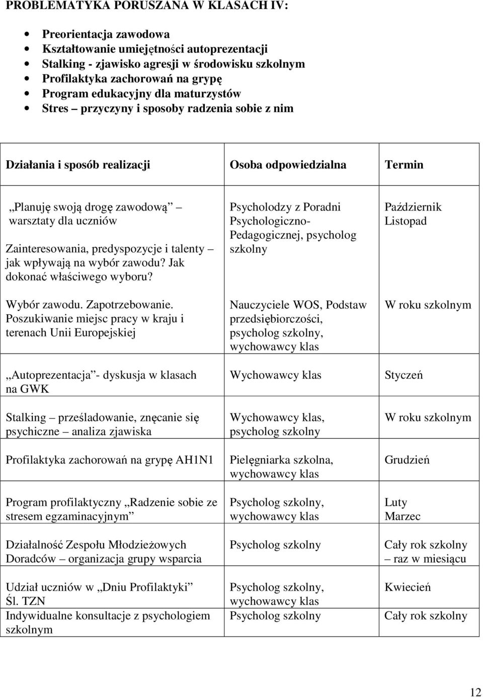 predyspozycje i talenty jak wpływają na wybór zawodu? Jak dokonać właściwego wyboru? Wybór zawodu. Zapotrzebowanie.