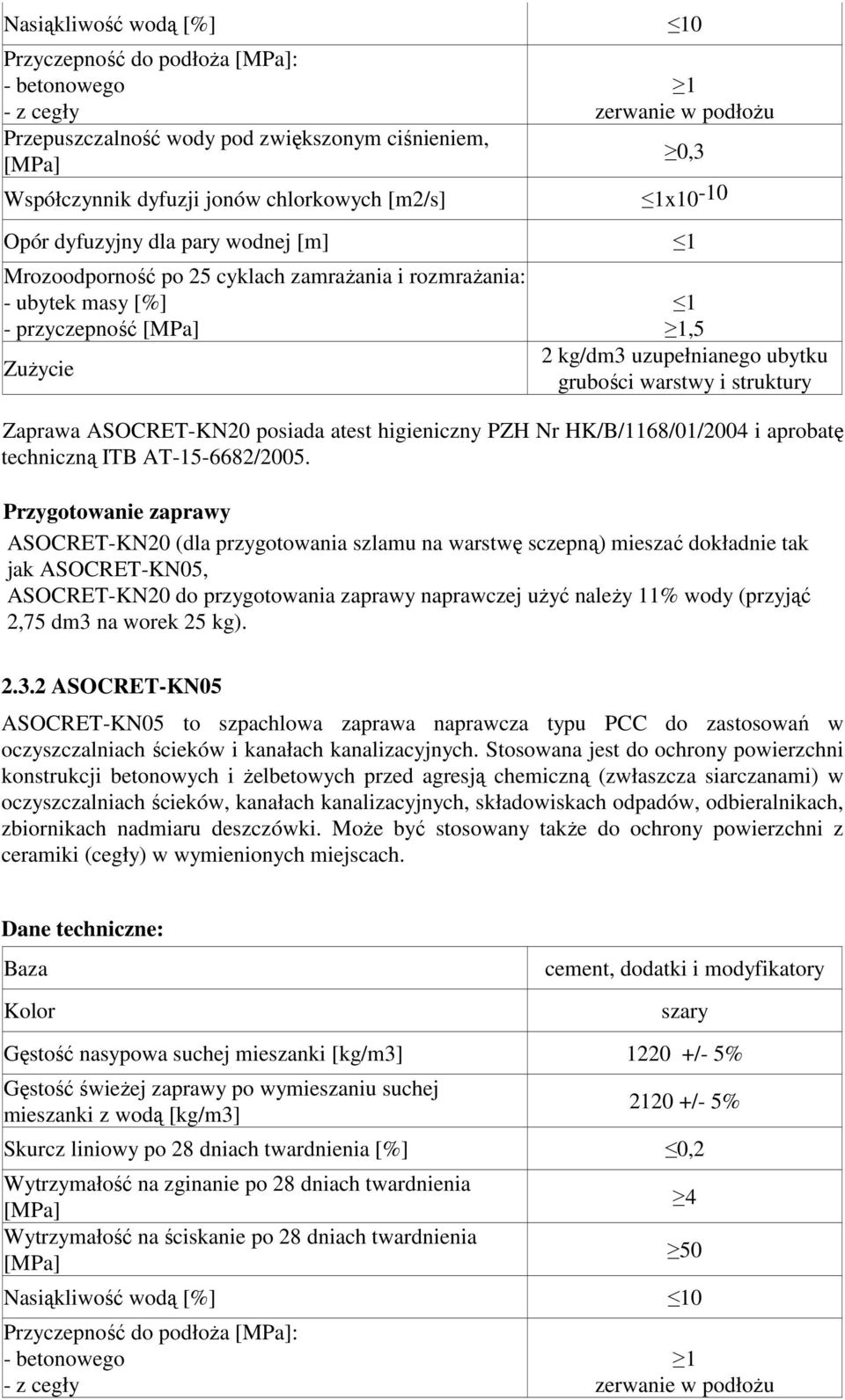 warstwy i struktury Zaprawa ASOCRET-KN20 posiada atest higieniczny PZH Nr HK/B/1168/01/2004 i aprobatę techniczną ITB AT-15-6682/2005.