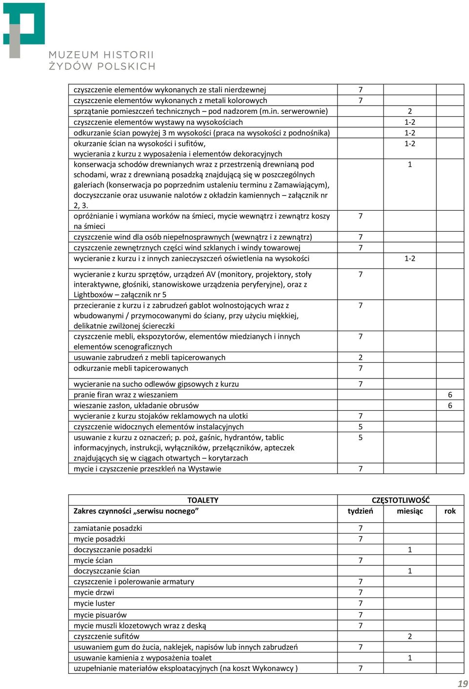 kurzu z wyposażenia i elementów dekoracyjnych konserwacja schodów drewnianych wraz z przestrzenią drewnianą pod 1 schodami, wraz z drewnianą posadzką znajdującą się w poszczególnych galeriach