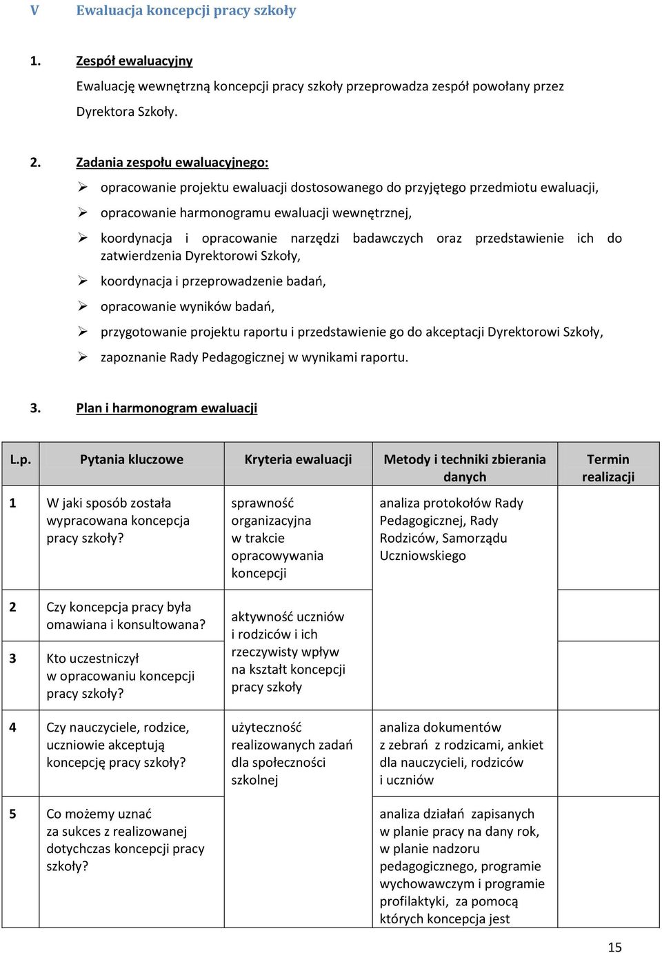 badawczych oraz przedstawienie ich do zatwierdzenia Dyrektorowi Szkoły, koordynacja i przeprowadzenie badań, opracowanie wyników badań, przygotowanie projektu raportu i przedstawienie go do