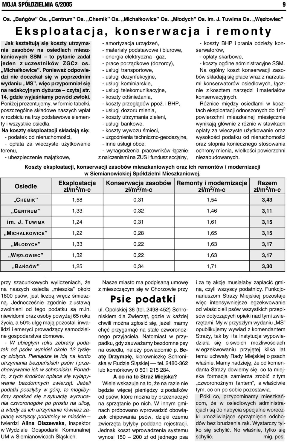 Michałkowice. Ponieważ odpowiedzi nie doczekał się w poprzednim wydaniu MS, więc przypomniał się na redakcyjnym dyżurze czytaj str. 14, gdzie wyjaśniamy powód zwłoki.