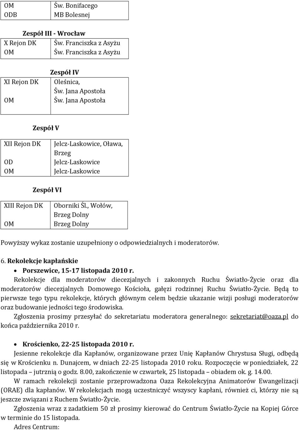 , Wołów, Brzeg Dolny Brzeg Dolny Powyższy wykaz zostanie uzupełniony o odpowiedzialnych i moderatorów. 6. Rekolekcje kapłańskie Porszewice, 15-17 listopada 2010 r.