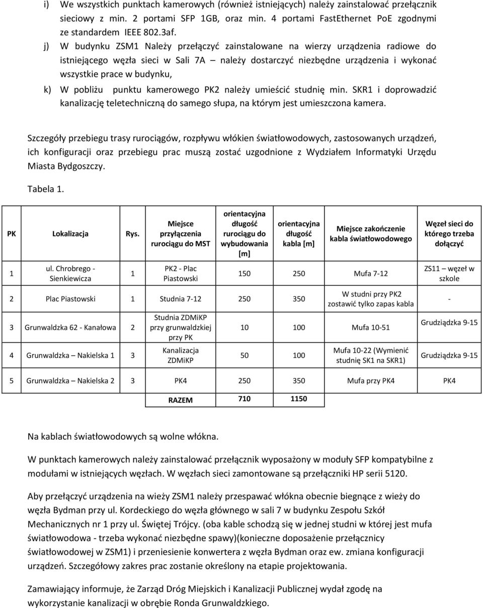 pobliżu punktu kamerowego PK2 należy umieścić studnię min. SKR1 i doprowadzić kanalizację teletechniczną do samego słupa, na którym jest umieszczona kamera.