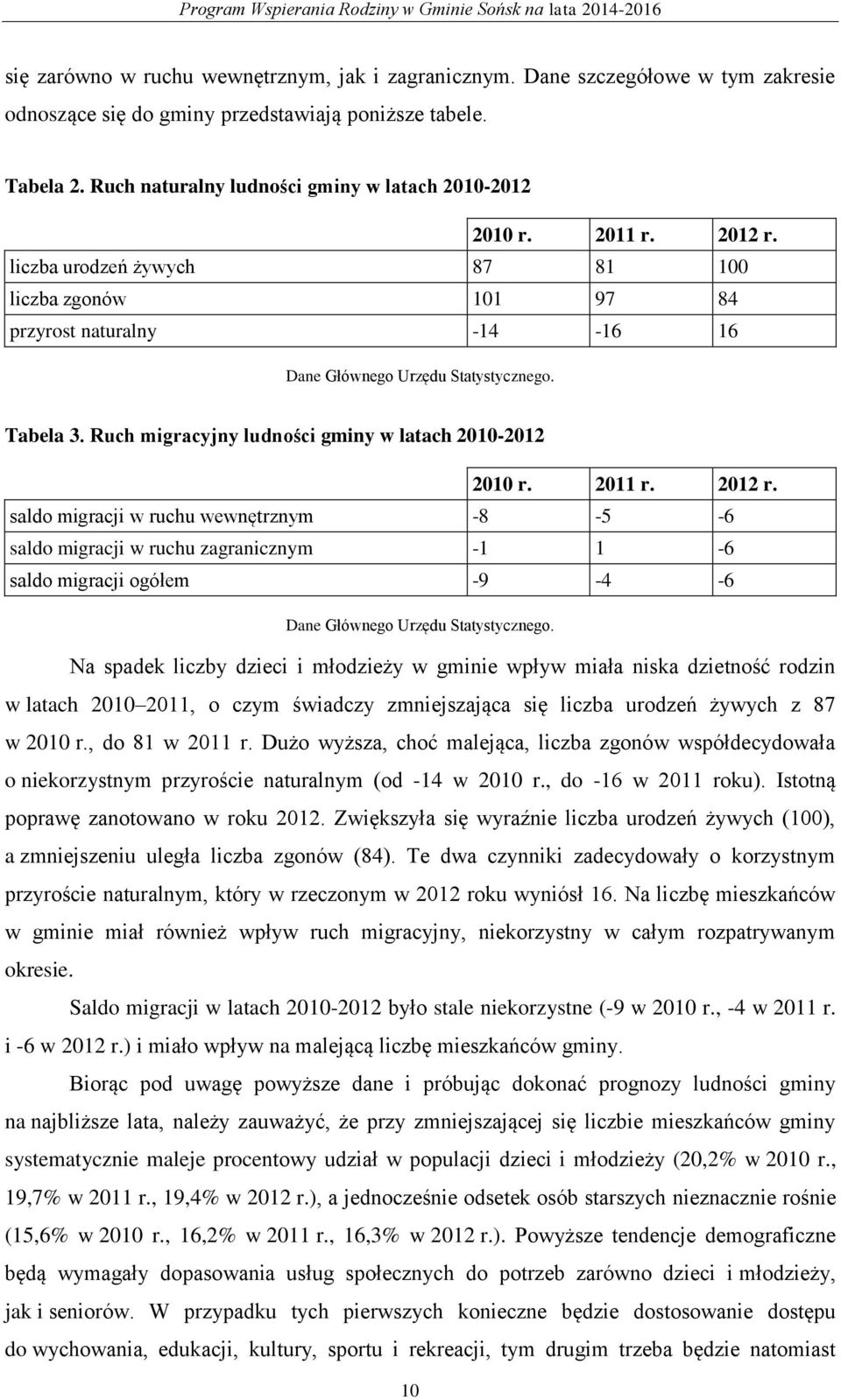 Tabela 3. Ruch migracyjny ludności gminy w latach 2010-2012 2010 r. 2011 r. 2012 r.