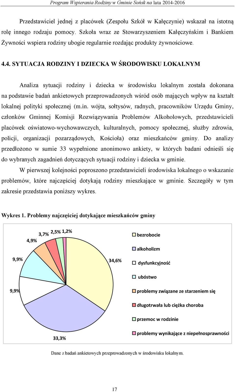 4. SYTUACJA RODZINY I DZIECKA W ŚRODOWISKU LOKALNYM Analiza sytuacji rodziny i dziecka w środowisku lokalnym została dokonana na podstawie badań ankietowych przeprowadzonych wśród osób mających wpływ