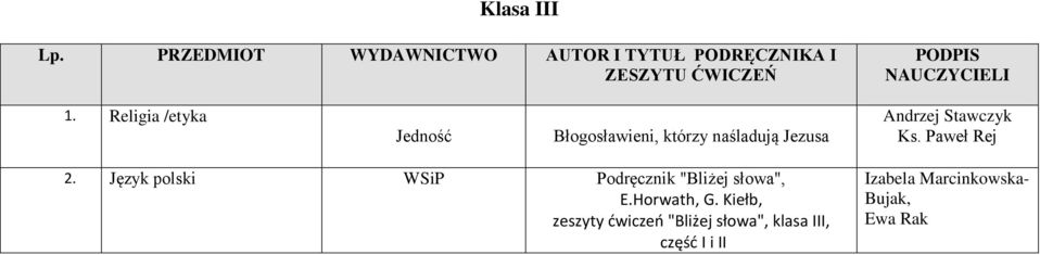 Paweł Rej 2. Język polski WSiP Podręcznik "Bliżej słowa", E.Horwath, G.