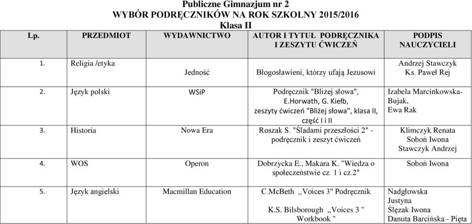 Kiełb, zeszyty ćwiczeń "Bliżej słowa", klasa II, część I i II 3. Historia Nowa Era Roszak S. "Śladami przeszłości 2" - podręcznik i zeszyt ćwiczeń 4. WOS Operon Dobrzycka E., Makara K.