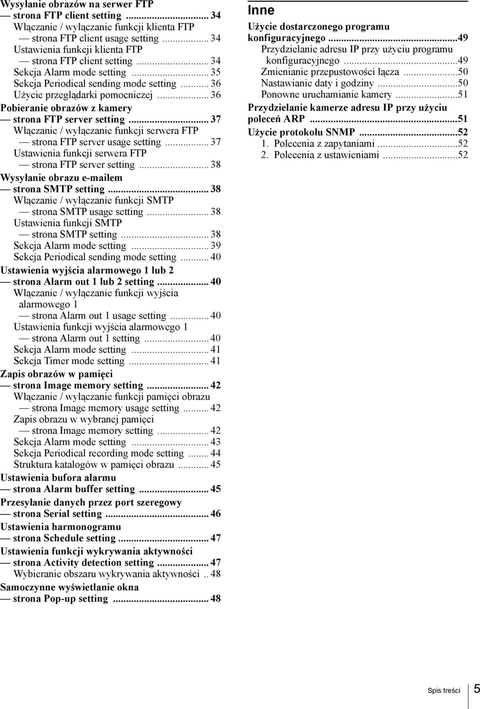 .. 37 Włączanie / wyłączanie funkcji serwera FTP strona FTP server usage setting... 37 Ustawienia funkcji serwera FTP strona FTP server setting... 38 Wysyłanie obrazu e-mailem strona SMTP setting.