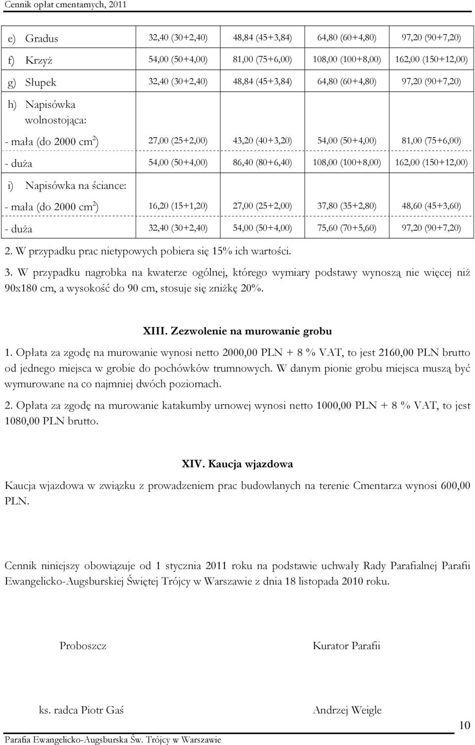 162,00 (150+12,00) i) Napisówka na ściance: - mała (do 2000 cm 2 ) 16,20 (15+1,20) 27,00 (25+2,00) 37,80 (35+2,80) 48,60 (45+3,60) - duża 32,40 (30+2,40) 54,00 (50+4,00) 75,60 (70+5,60) 97,20