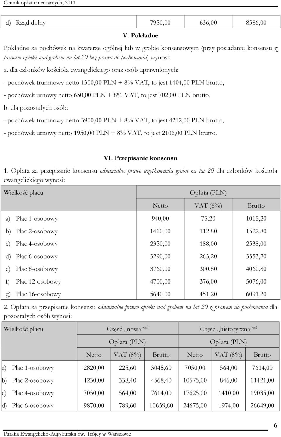 dla członków kościoła ewangelickiego oraz osób uprawnionych: - pochówek trumnowy netto 1300,00 PLN + 8% VAT, to jest 1404,00 PLN brutto, - pochówek urnowy netto 650,00 PLN + 8% VAT, to jest 702,00