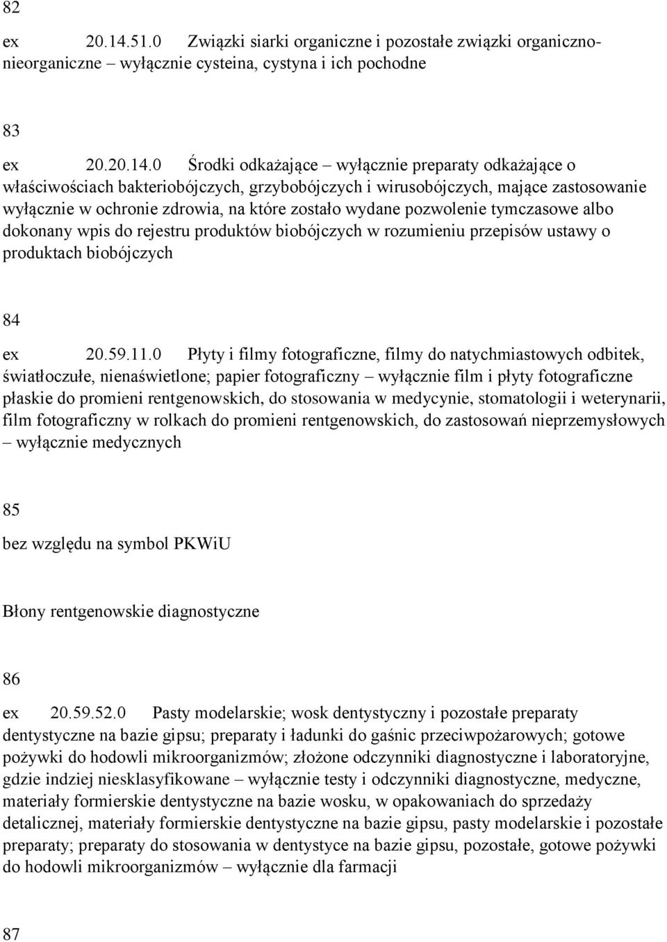 0 Środki odkażające wyłącznie preparaty odkażające o właściwościach bakteriobójczych, grzybobójczych i wirusobójczych, mające zastosowanie wyłącznie w ochronie zdrowia, na które zostało wydane