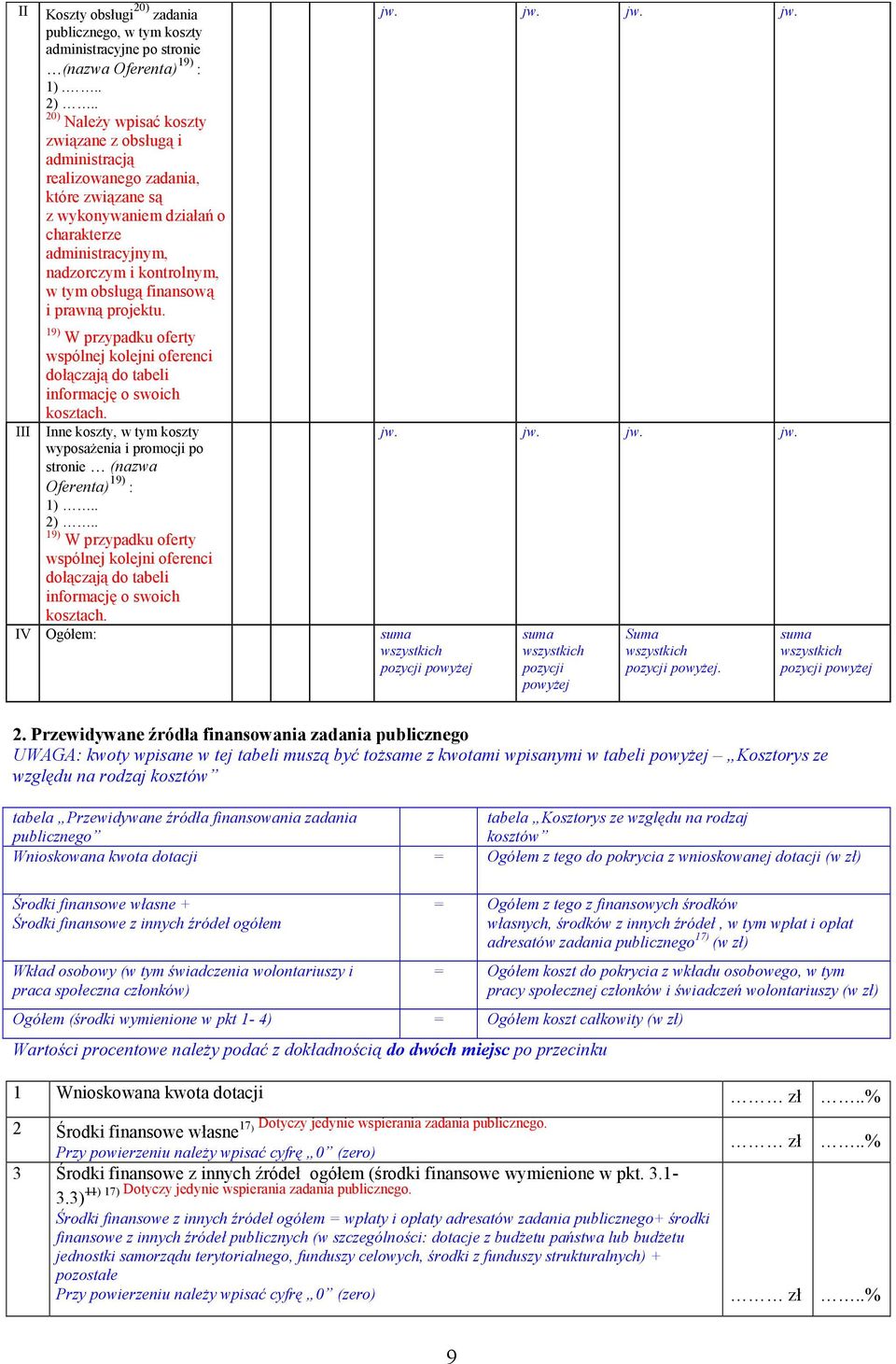 finansową i prawną projektu. 19) W przypadku oferty wspólnej kolejni oferenci dołączają do tabeli informację o swoich kosztach.