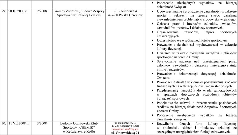 Upowszechnianie i prowadzenie działalności w zakresie sportu i rekreacji na terenie swego działania z uwzględnieniem problematyki środowiska wiejskiego.