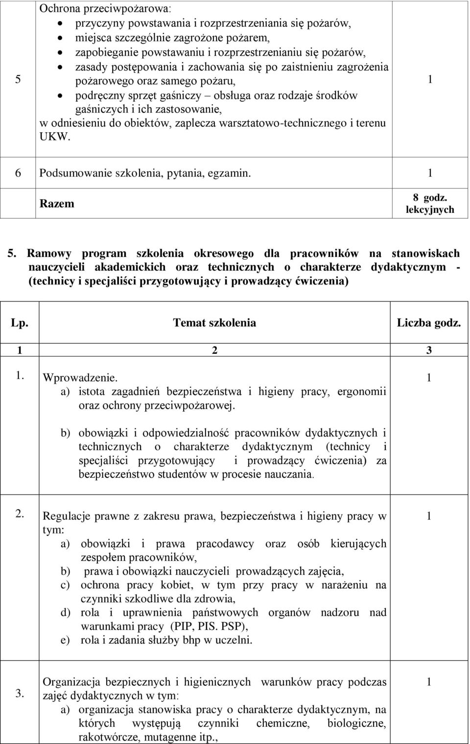 zaplecza warsztatowo-technicznego i terenu UKW. 6 Podsumowanie szkolenia, pytania, egzamin. Razem 8 godz. lekcyjnych 5.