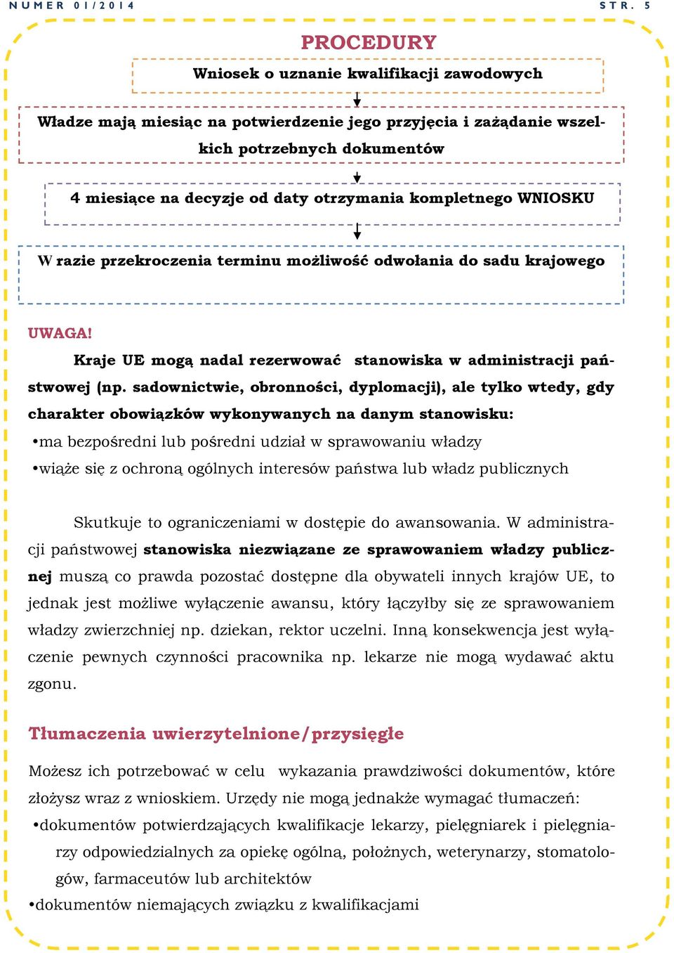 kompletnego WNIOSKU W razie przekroczenia terminu możliwość odwołania do sadu krajowego UWAGA! Kraje UE mogą nadal rezerwować stanowiska w administracji państwowej (np.