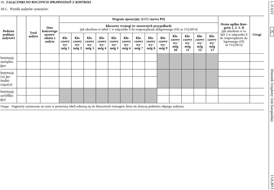 załączniku II do rozporządzenia delegowanego (UE) nr 532/2014] 3 4 5 6 7 8 9 10 Fragmenty zaznaczone na szaro w powyższej tabeli odnoszą się do kluczowych wymogów, które nie dotyczą