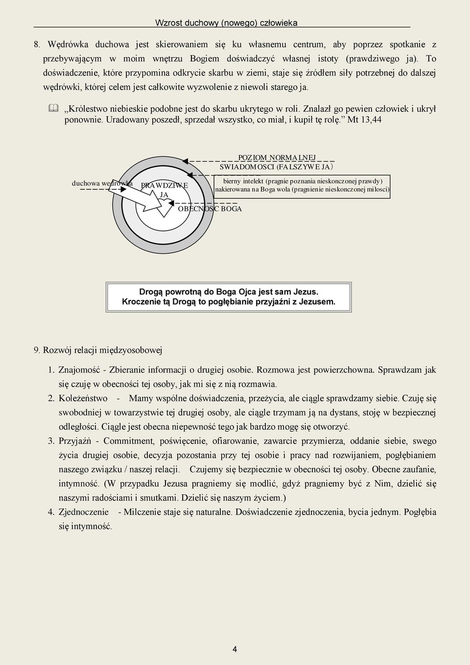 Królestwo niebieskie podobne jest do skarbu ukrytego w roli. Znalazł go pewien człowiek i ukrył ponownie. Uradowany poszedł, sprzedał wszystko, co miał, i kupił tę rolę.