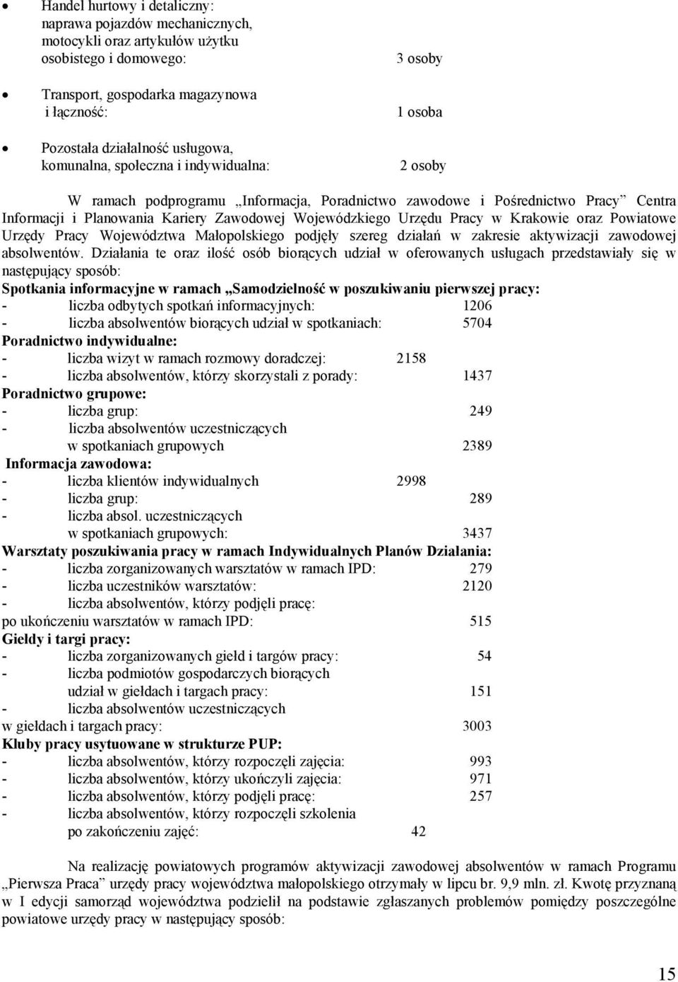 Urzędu Pracy w Krakowie oraz Powiatowe Urzędy Pracy Województwa Małopolskiego podjęły szereg działań w zakresie aktywizacji zawodowej absolwentów.