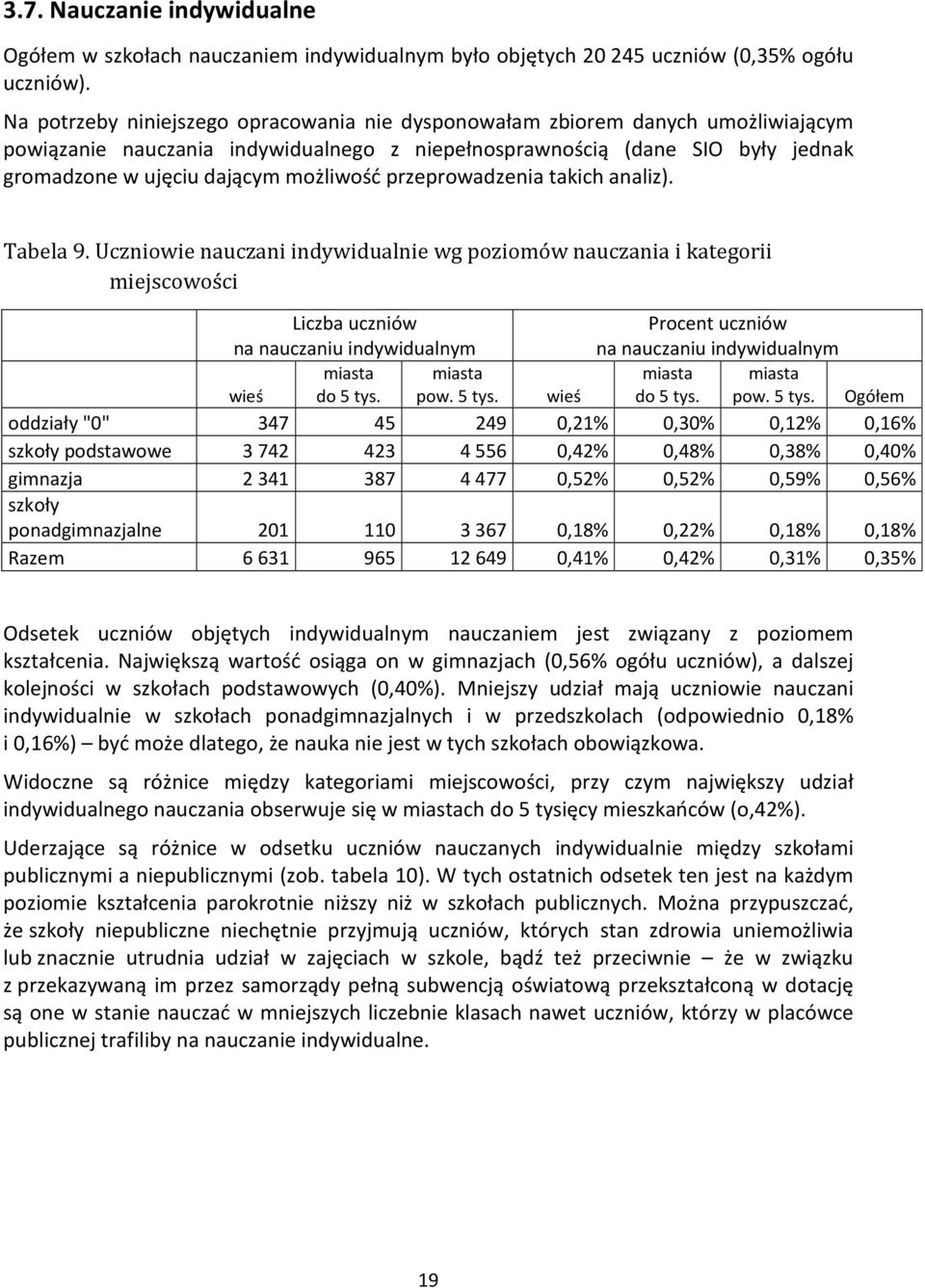 możliwość przeprowadzenia takich analiz). Tabela 9.