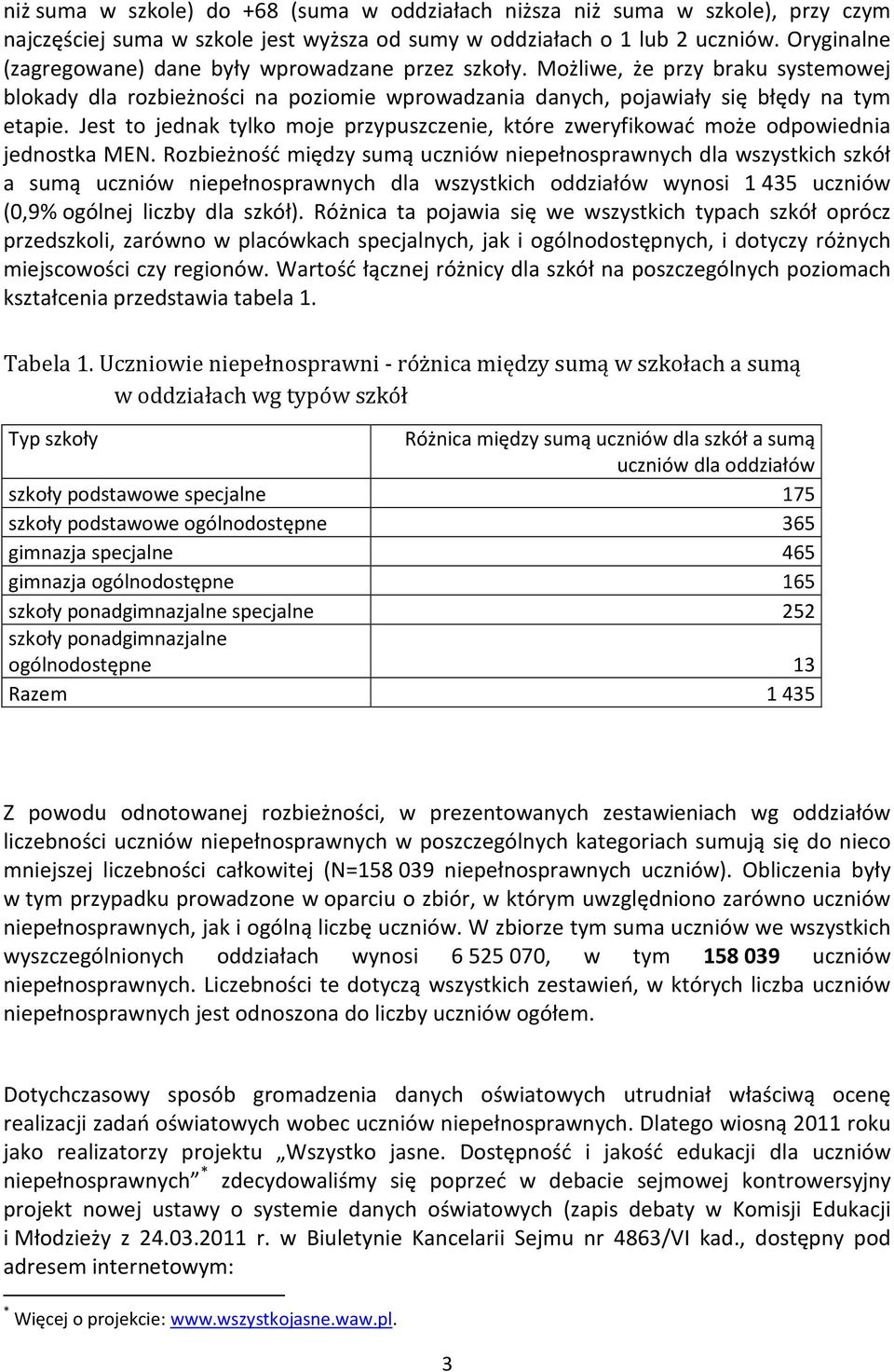 Jest to jednak tylko moje przypuszczenie, które zweryfikować może odpowiednia jednostka MEN.