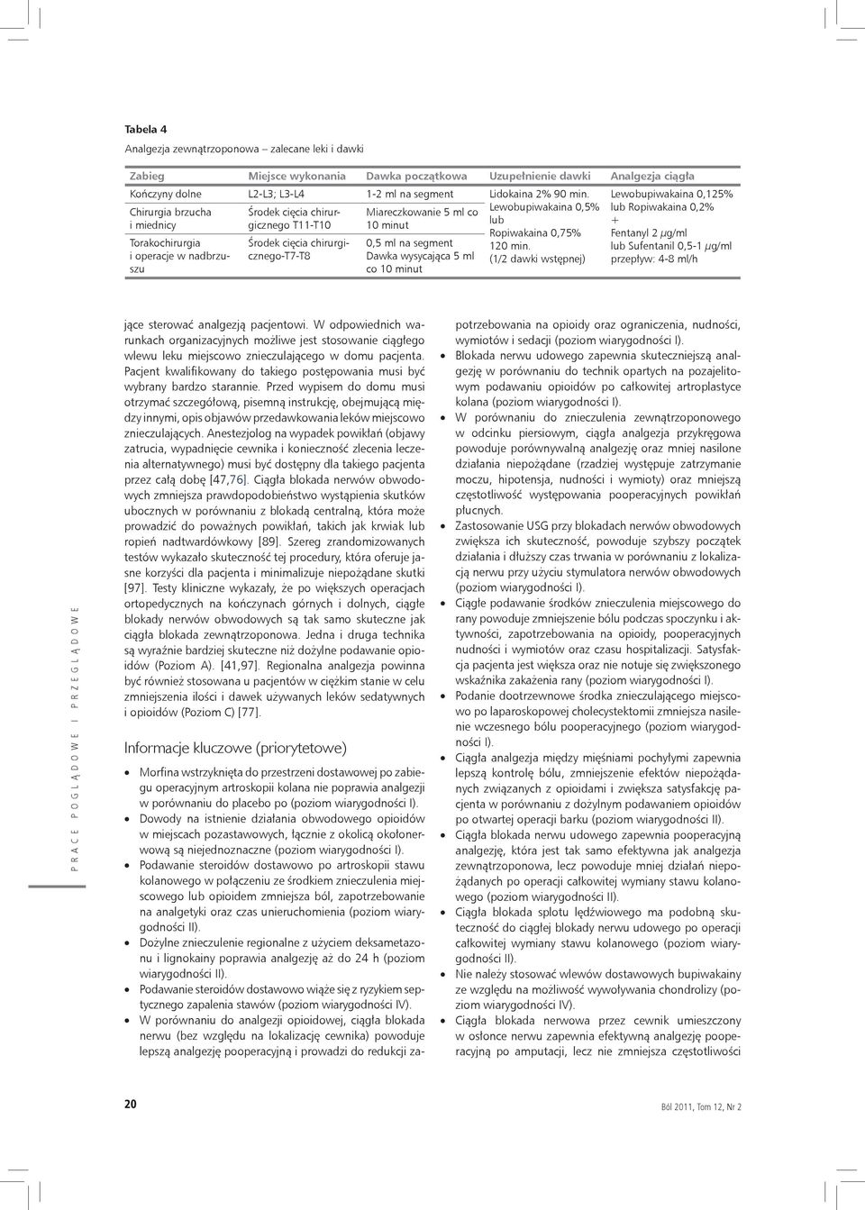 wstępnej) Torakochirurgia i operacje w nadbrzuszu 0,5 ml na segment Dawka wysycająca 5 ml co 10 minut Lewobupiwakaina 0,125% lub Ropiwakaina 0,2% + Fentanyl 2 µg/ml lub Sufentanil 0,5-1 µg/ml