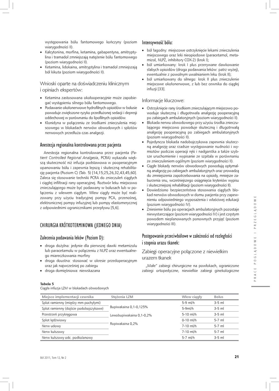 Ketamina, lidokaina, amitryptylina i tramadol zmniejszają ból kikuta (poziom wiarygodności II).