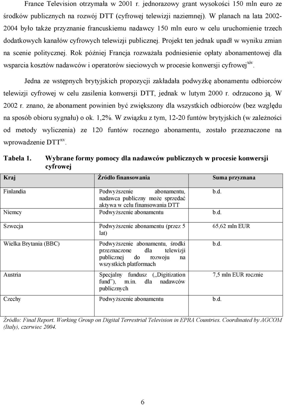 Projekt ten jednak upadł w wyniku zmian na scenie politycznej.