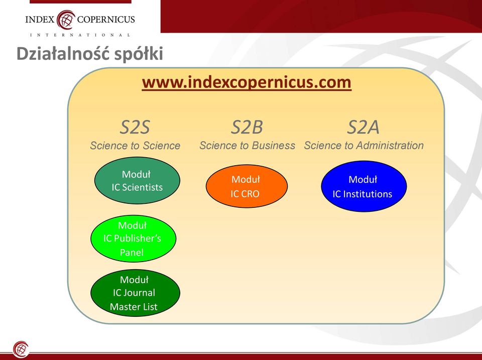 Business S2A Science to Administration IC