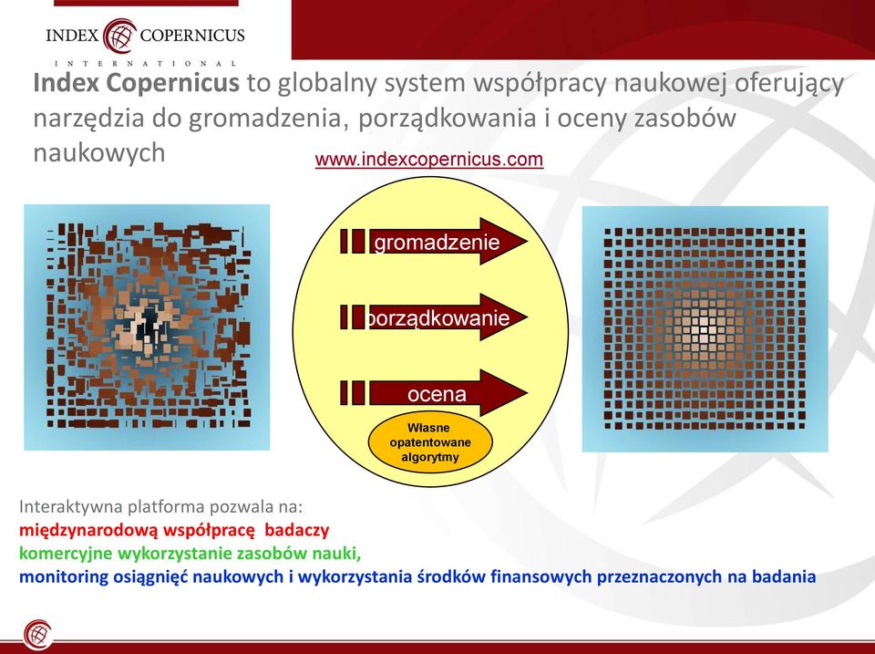 com gromadzenie porządkowanie ocena Własne opatentowane algorytmy Interaktywna platforma pozwala na: