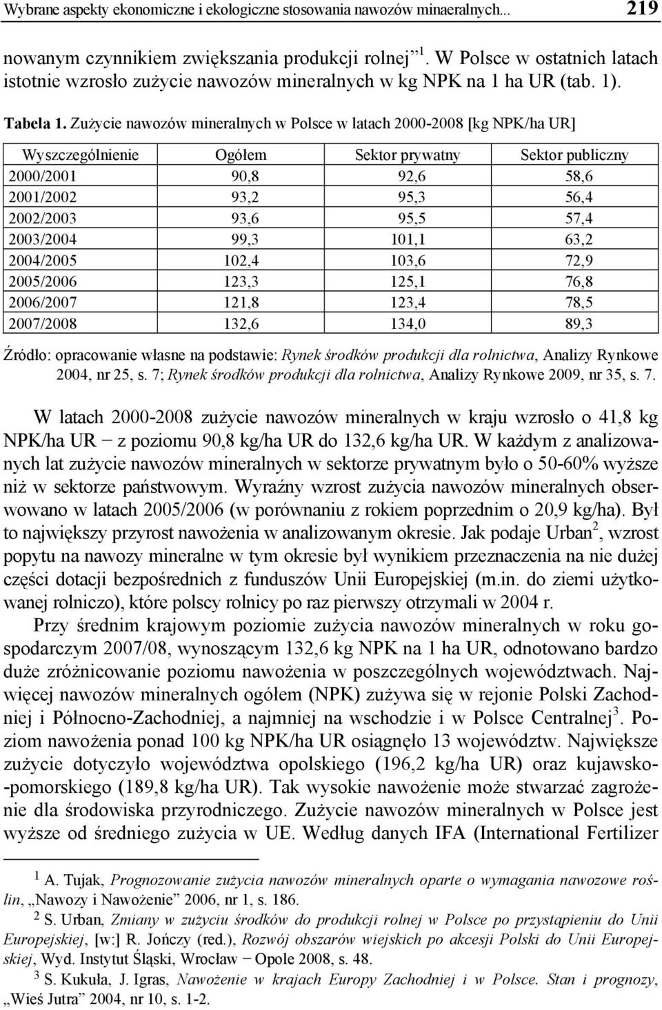 Zużycie nawozów mineralnych w Polsce w latach 2000-2008 [kg NPK/ha UR] Wyszczególnienie Ogółem Sektor prywatny Sektor publiczny 2000/2001 90,8 92,6 58,6 2001/2002 93,2 95,3 56,4 2002/2003 93,6 95,5