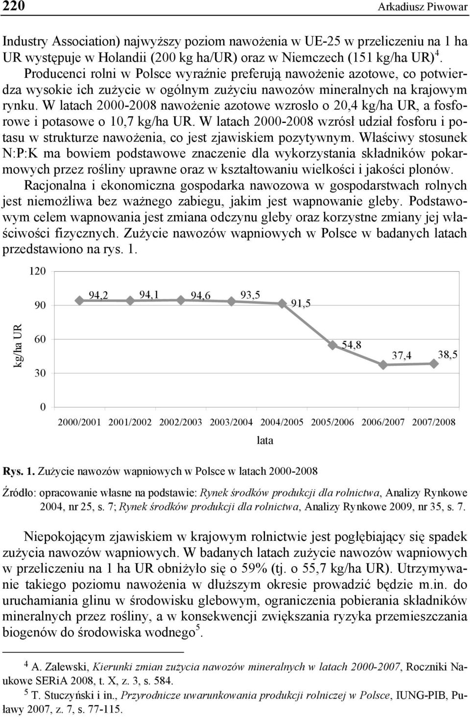 W latach 2000-2008 nawożenie azotowe wzrosło o 20,4 kg/ha UR, a fosforowe i potasowe o 10,7 kg/ha UR.