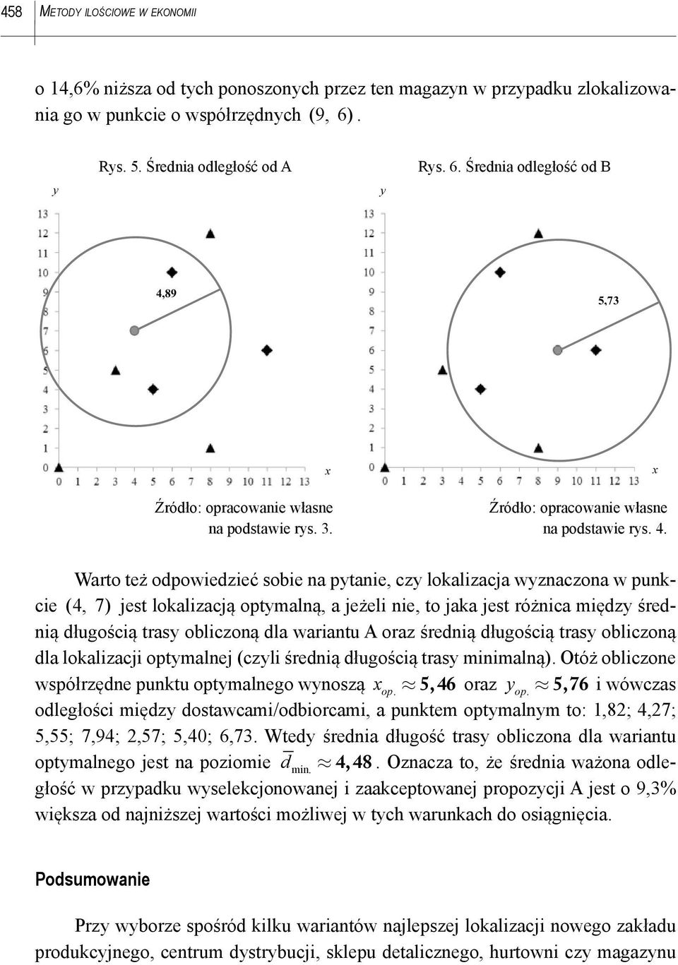 Warto też odpowiedzieć sobie a pytaie, czy lokalizacja wyzaczoa w pukcie (4, 7) jest lokalizacją optyalą, a jeżeli ie, to jaka jest różica iędzy średią długością trasy obliczoą dla wariatu oraz