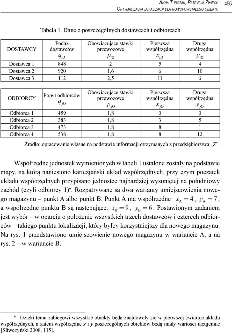 Popyt odbiorców q Obowiązujące stawki przewozowe p Pierwsza współrzęda Druga współrzęda y Odbiorca 459,8 0 0 Odbiorca 2 383,8 3 5 Odbiorca 3 473,8 8 Odbiorca 4 538,8 8 2 Źródło: opracowaie włase a