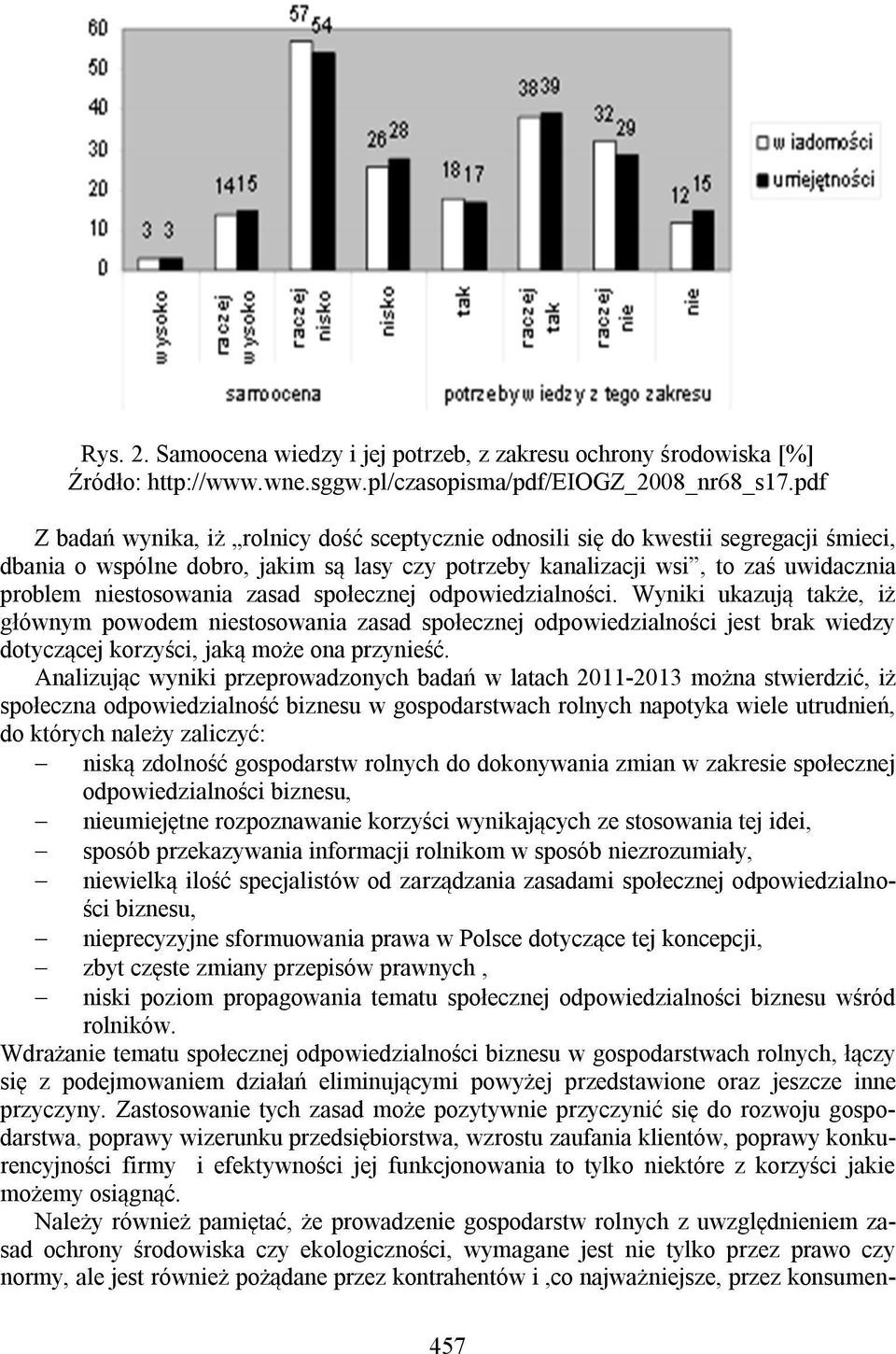 zasad społecznej odpowiedzialności. Wyniki ukazują także, iż głównym powodem niestosowania zasad społecznej odpowiedzialności jest brak wiedzy dotyczącej korzyści, jaką może ona przynieść.