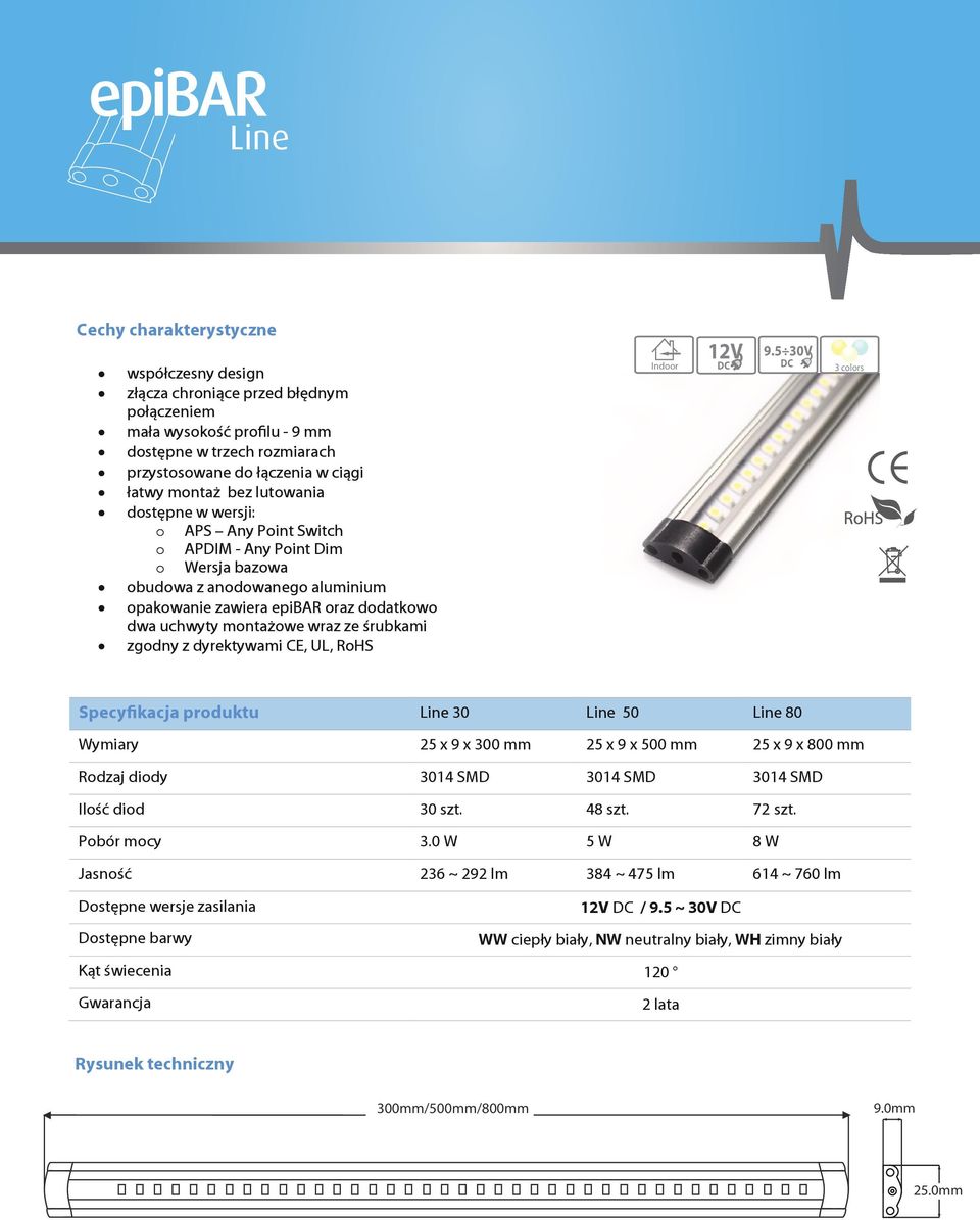 śrubkami zgodny z dyrektywami CE, UL, RoHS Specyfikacja produktu Line 30 Line 50 Line 80 Wymiary 25 x 9 x 300 mm 25 x 9 x 500 mm 25 x 9 x 800 mm Rodzaj diody 3014 SMD 3014 SMD 3014 SMD Ilość diod 30