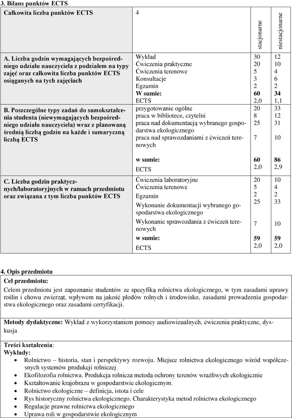 Poszczególne typy zadań do samokształcenia studenta (niewymagających bezpośredniego udziału nauczyciela) wraz z planowaną średnią liczbą godzin na każde i sumaryczną liczbą ECTS Wykład Ćwiczenia