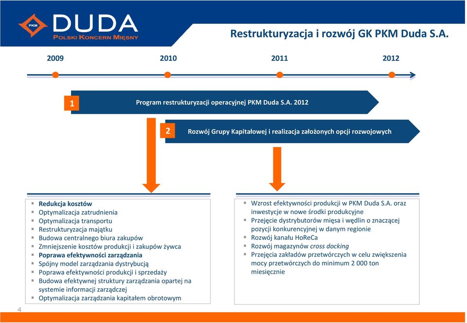 2012 2 Rozwój Grupy Kapitałowej i realizacja założonych opcji rozwojowych 4 Redukcja kosztów Optymalizacja zatrudnienia Optymalizacja transportu Restrukturyzacja majątku Budowa centralnego biura