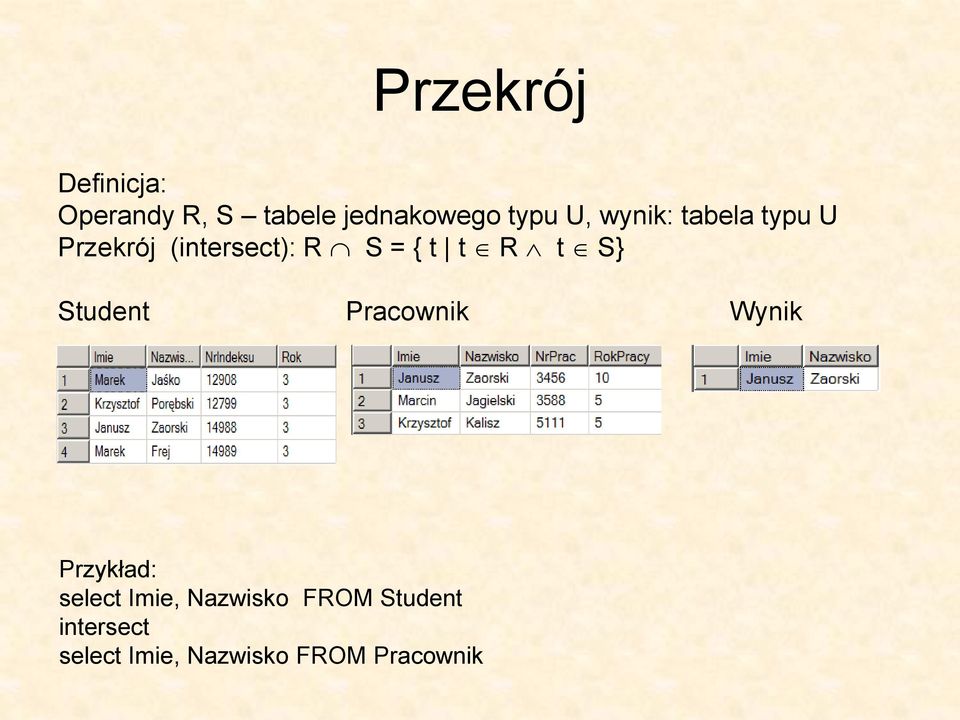 t S} Student Pracownik Wynik Przykład: select Imie,