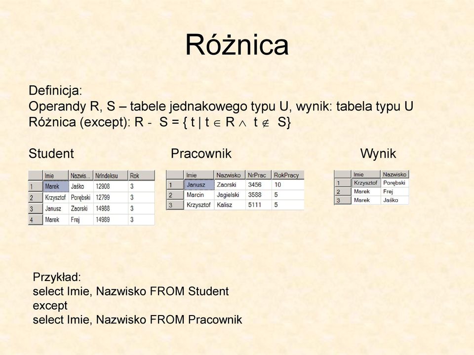 t S} Student Pracownik Wynik Przykład: select Imie,