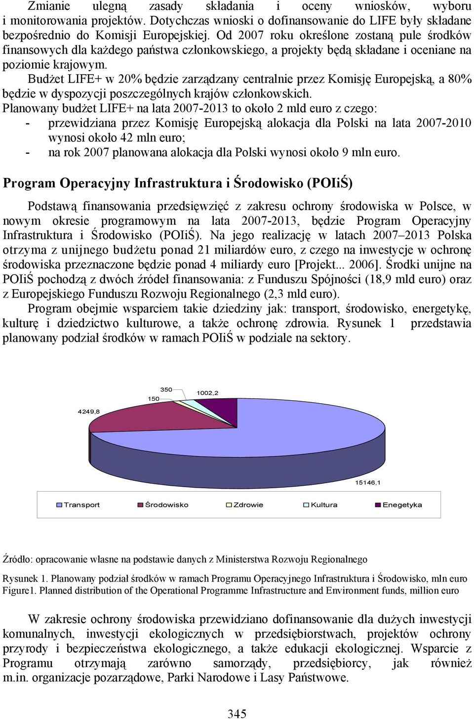 Budżet LIFE+ w 20% będzie zarządzany centralnie przez Komisję Europejską, a 80% będzie w dyspozycji poszczególnych krajów członkowskich.