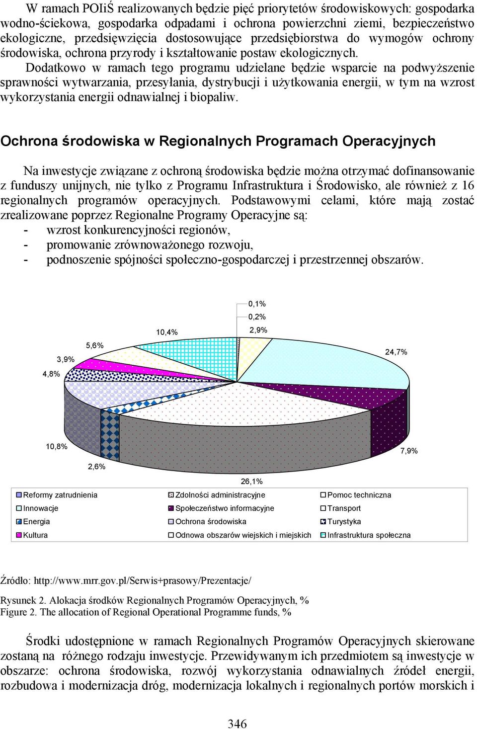 Dodatkowo w ramach tego programu udzielane będzie wsparcie na podwyższenie sprawności wytwarzania, przesyłania, dystrybucji i użytkowania energii, w tym na wzrost wykorzystania energii odnawialnej i