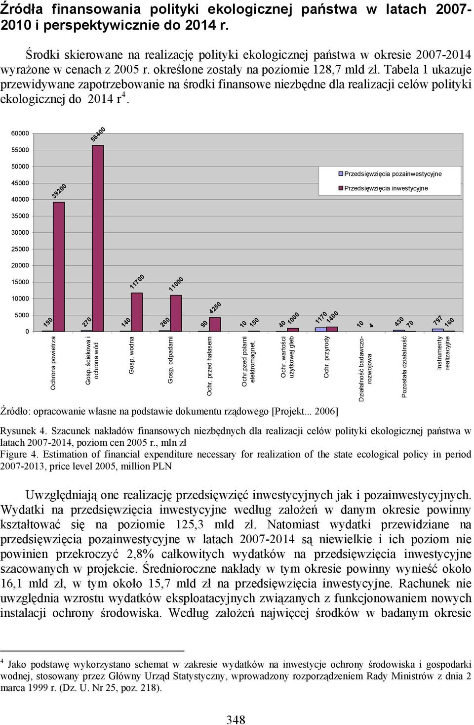 Tabela 1 ukazuje przewidywane zapotrzebowanie na środki finansowe niezbędne dla realizacji celów polityki ekologicznej do 2014 r 4.