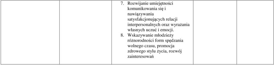 własnych uczuć i emocji. 8.