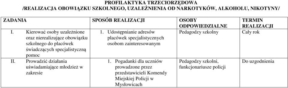 Udostępnianie adresów Pedagodzy szkolny oraz nierealizujące obowiązku placówek specjalistycznych szkolnego do placówek osobom zainteresowanym