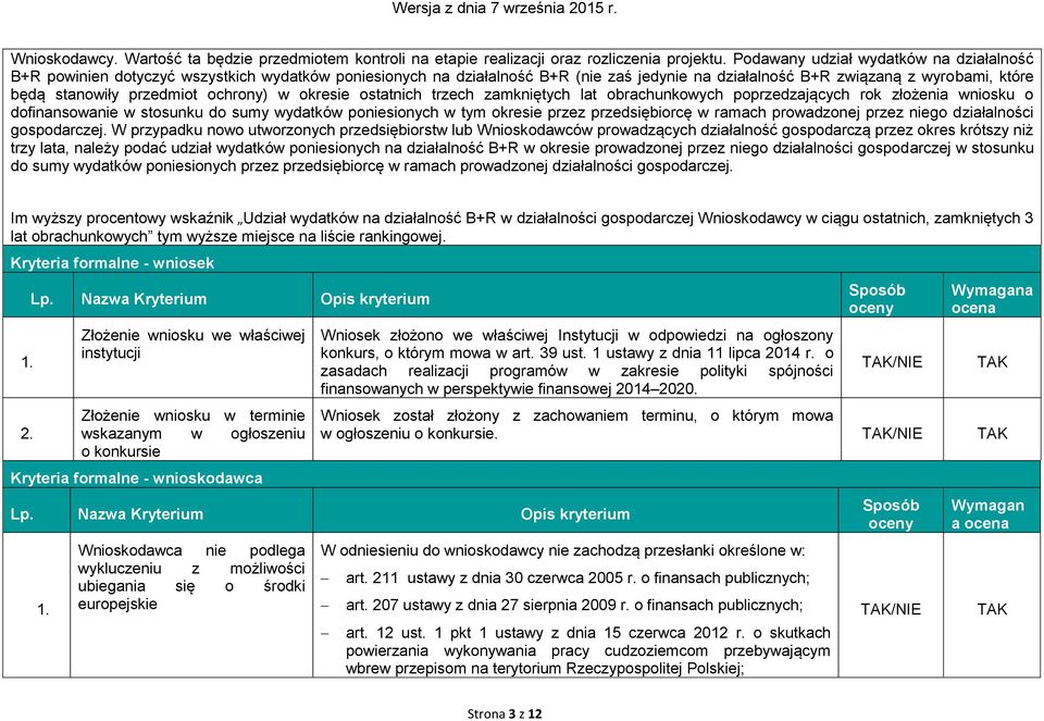 przedmiot ochrony) w okresie ostatnich trzech zamkniętych lat obrachunkowych poprzedzających rok złożenia wniosku o dofinansowanie w stosunku do sumy wydatków poniesionych w tym okresie przez