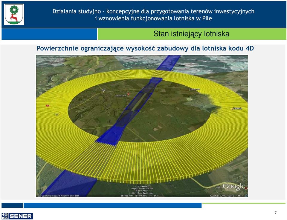 ograniczające wysokość